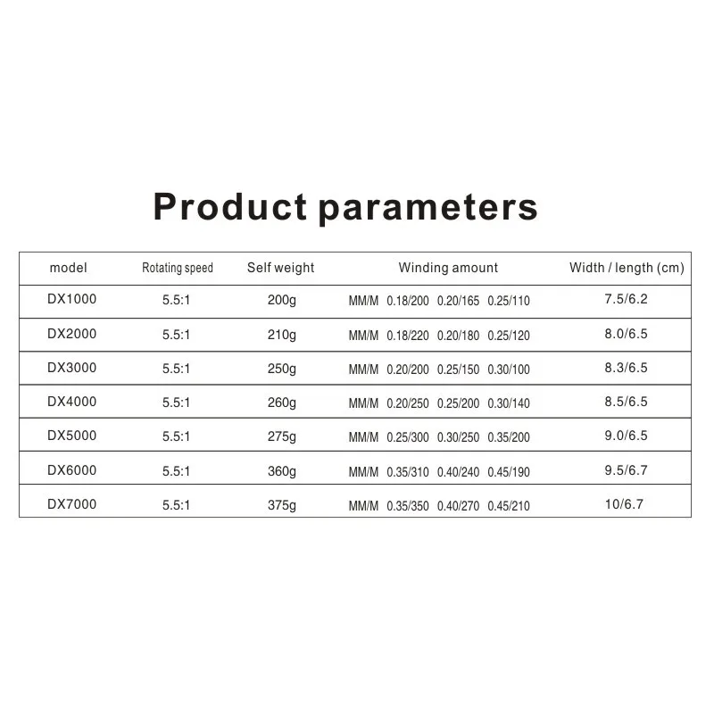 Новая серия DX 1000 7000 Рыболовные катушки 12 + 1BB деревянная ручка спиннинговая