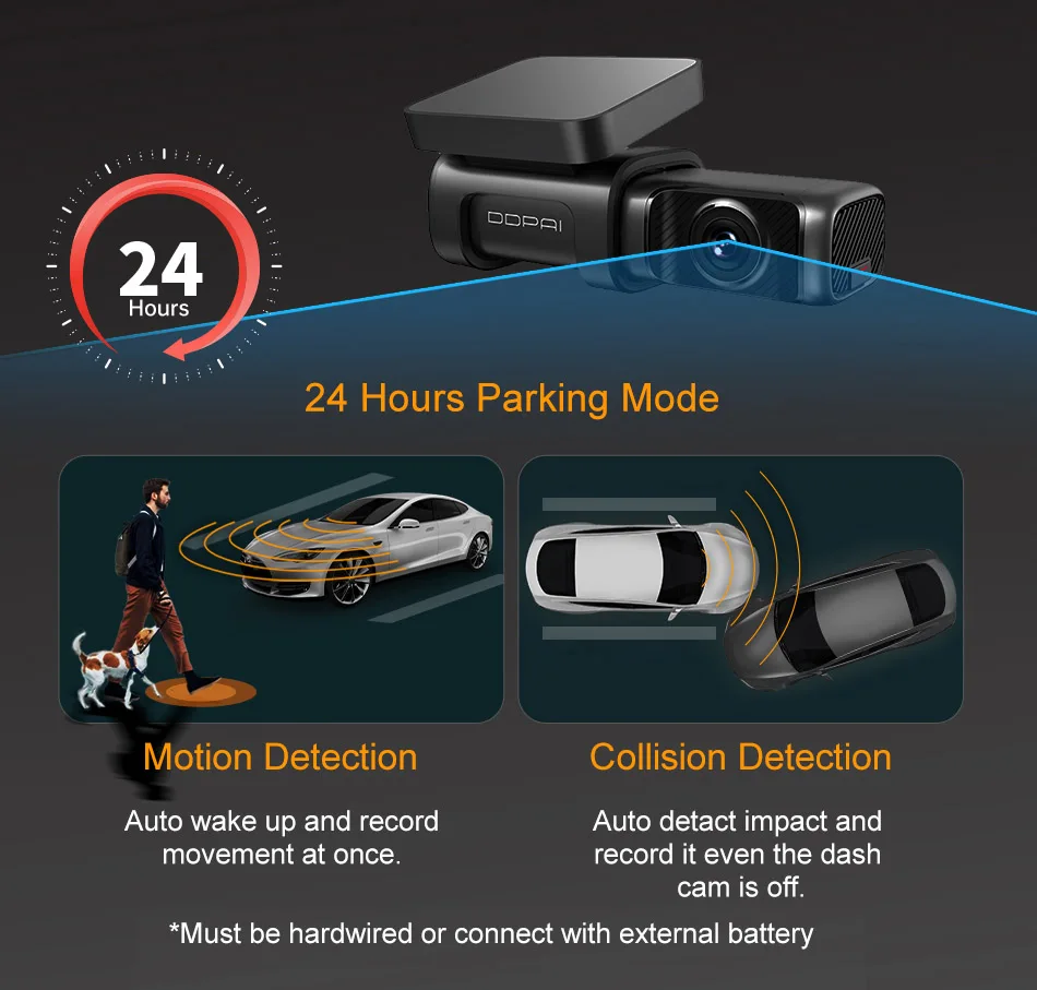 DDPAI Dash Cam Mini 5 2160P 4K UHD 64G DVR Android Car Camera Build-in Wifi GPS 24H Parking Auto Drive Vehicle Video Recroder rear view mirror backup camera