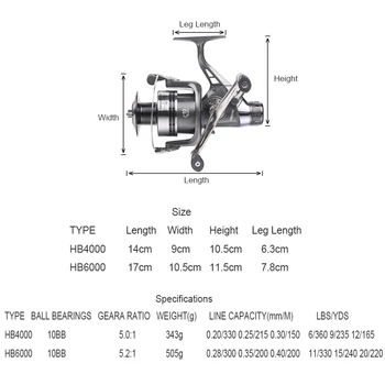 

Ball Bearing 10BB Spinning Reels Fishing Vessel Fishing Wheel Metal Line Cup Fishing Spool Casting Flying Fishing Trolling