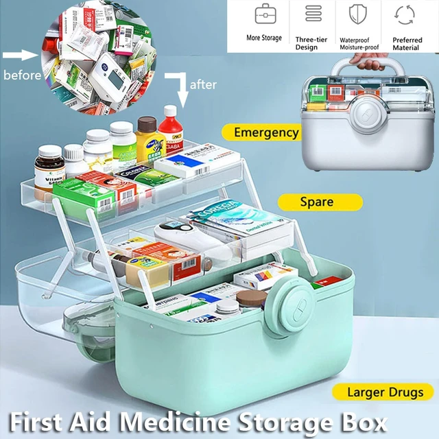 Portable First Aid Kit Storage Box Plastic High Capacity Multi-Functional  Family Emergency Kit Box with Handle Medicine Chest - AliExpress