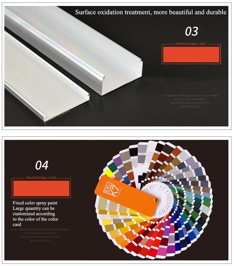 no canal de fio da liga de