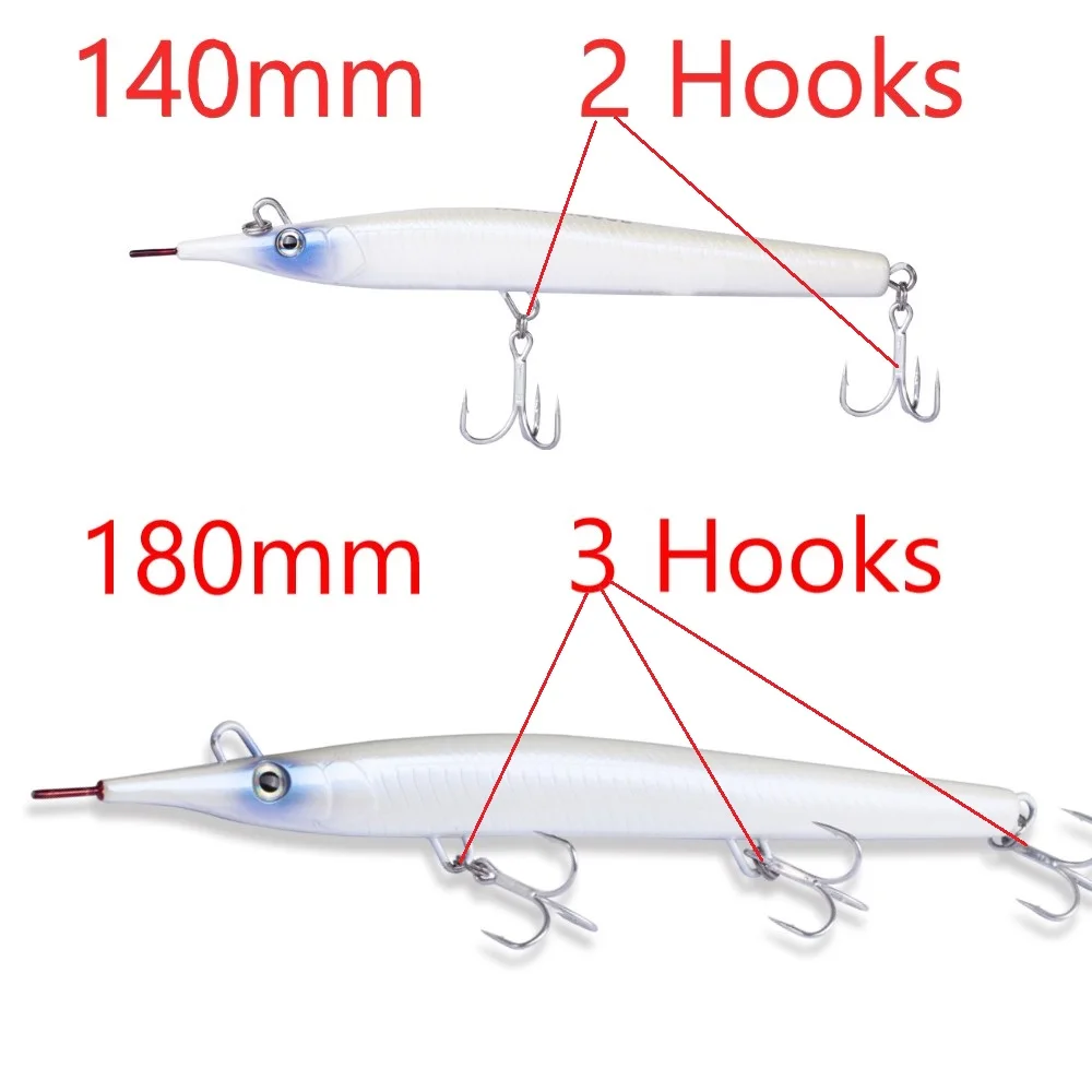 Охотничий дом, рыболовная приманка, игла, рыболовные приманки, длинный заброс, карандаш, stickbait, Тонущая 140 мм/180 мм, скакалка, рыба, щука