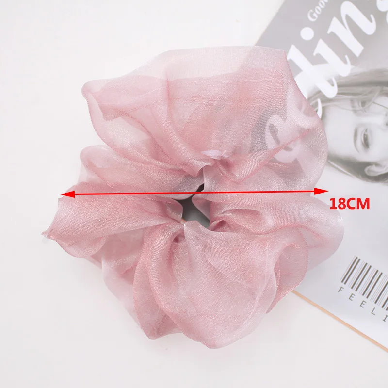 Рисунок 6 - Lystrfac органза негабаритных Cloud