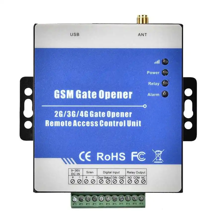Контроллер gate. Контроллер gate