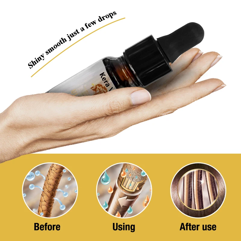 Cheapest and Smallest 2*pcs 10ml Moroccan Argan Oil Hair Treatment Deep Care and Nourish Smooth for Hair With Rich Nutrition