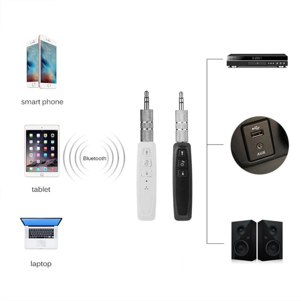 AOSHIKE T8 Bluetooth Беспроводная стерео Музыка Аудио приемник адаптер 3,5 мм AUX Наушники с микрофоном Поддержка TF карты комплект T8 петличный