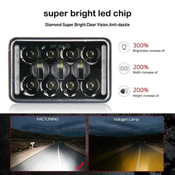 

4x6 Inch LED Headlight Projector Beam DRL For Chevrolet S10 1995 1996 1997