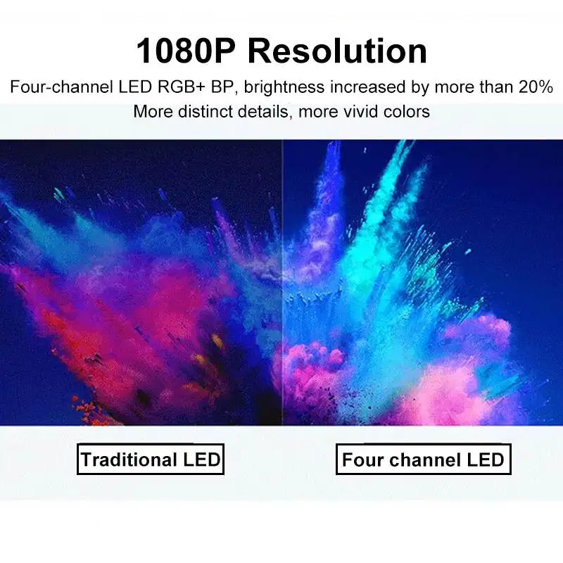 XIAOMI Mijia SJL4014GL DLP проектор глобальная версия ЕС plug Full HD 1080P 30000 LED Wi Fi bluetooth для