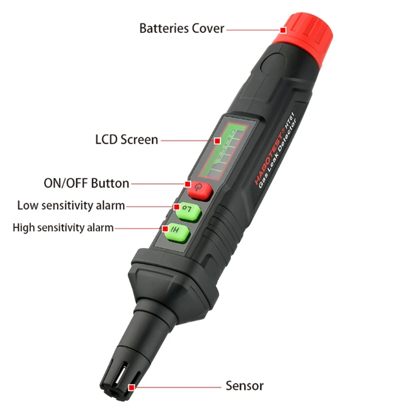 Professional Digital Gas Detector Portable Natural Gas Tester Detector Combustible Propane Methane Sensor Sniffer 87HA