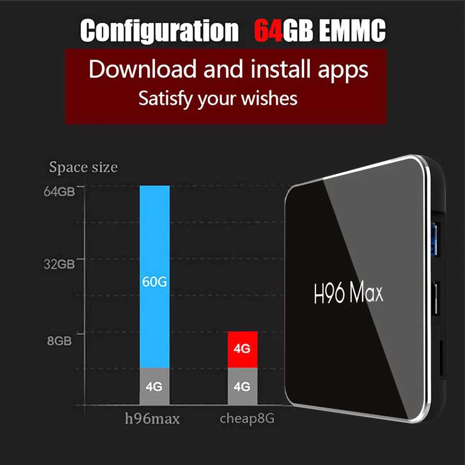 ТВ-приставка H96 MAX Android 8,1 4G 3 2G/64G S905X2 USB3.0 2,4G/5,8G Wifi H.265 4K медиаплеер голосовое Дистанционное H96 MAX 2G 16G Smart tv Box