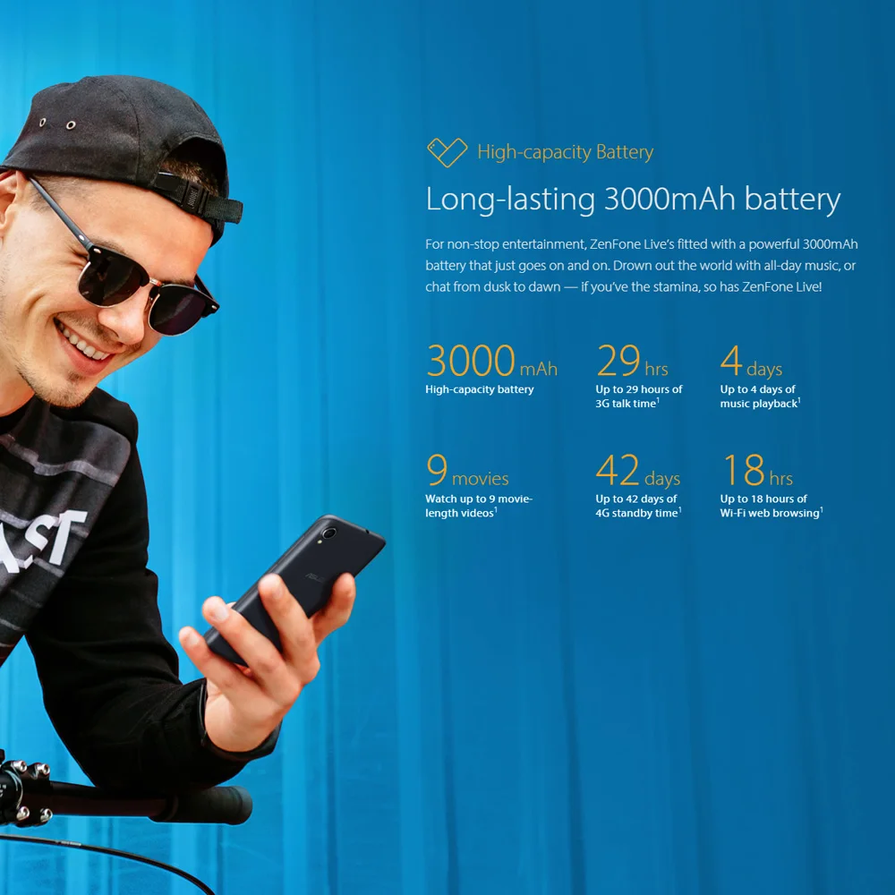 Мобильный телефон ASUS ZenFone Live L1 с глобальной версией, ZA550KL, 5,5 дюймов, 18:9, Android 8,1, 16 ГБ, 3000 мАч, 8 Мп, разблокировка лица, смартфон 4G