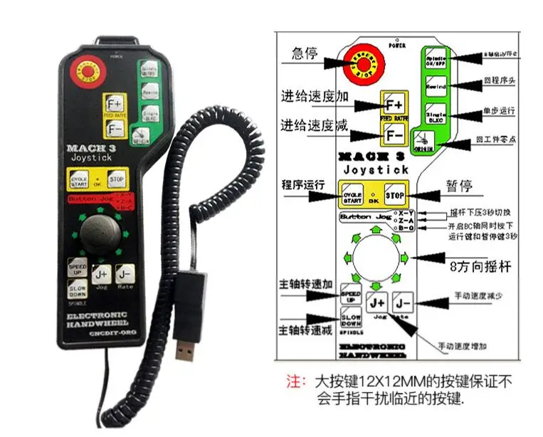 Mach3 6 оси USB джойстик ручки электронный маховик ЧПУ гравировальный станок маленькие аксессуары