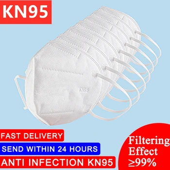 

Disposable Face Mask Mouth 95% Filtration Nonwoven Fabric Masks for Anti Dust Particles Pollution Fast Ship