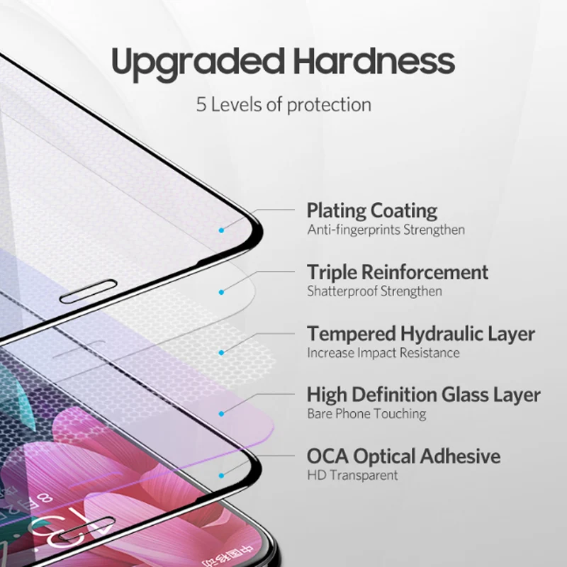 Benks AGC HD 0,23 мм закаленное стекло для iPhone XS MAX XR ультра тонкий анти синий-луч полное покрытие Защитная пленка для экрана