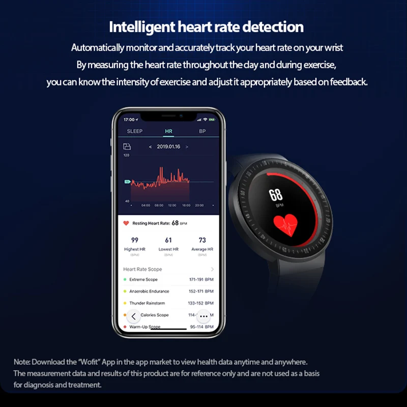 MKS7 Смарт часы водонепроницаемые фитнес Bluetooth Спорт трекер сердечного ритма