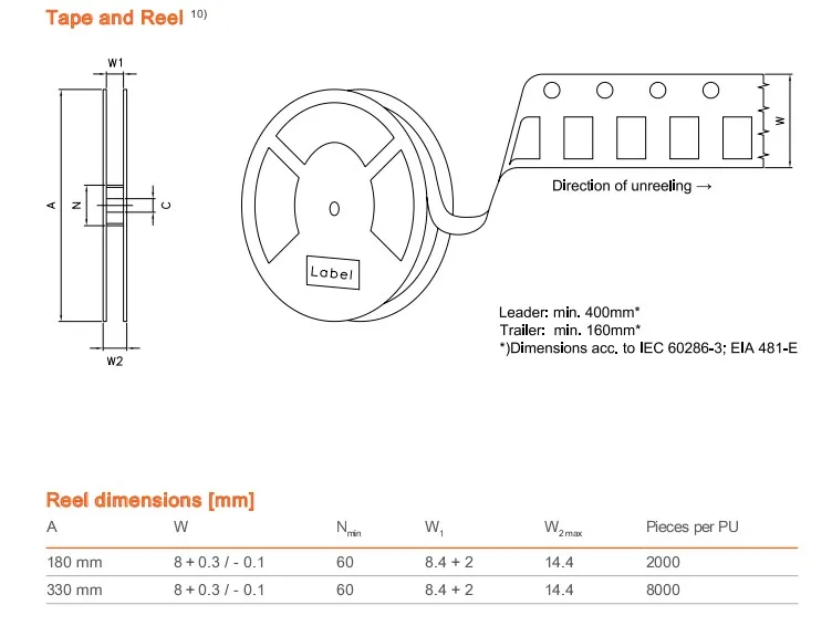 2000 шт./катушка OSRAM LY T676 PLCC-2 посылка желтый 587nm 595nm светодиодный чип