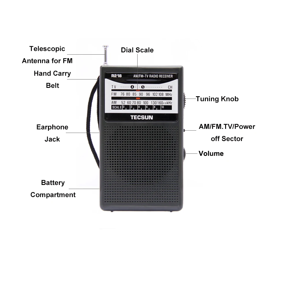 Радиоприемник tecsun pl-398mp аналоги. Tecsun pl-390. Радиоприемник tecsun pl-398mp. Tecsun pl-380. Радиоприемник tecsun pl-310et.