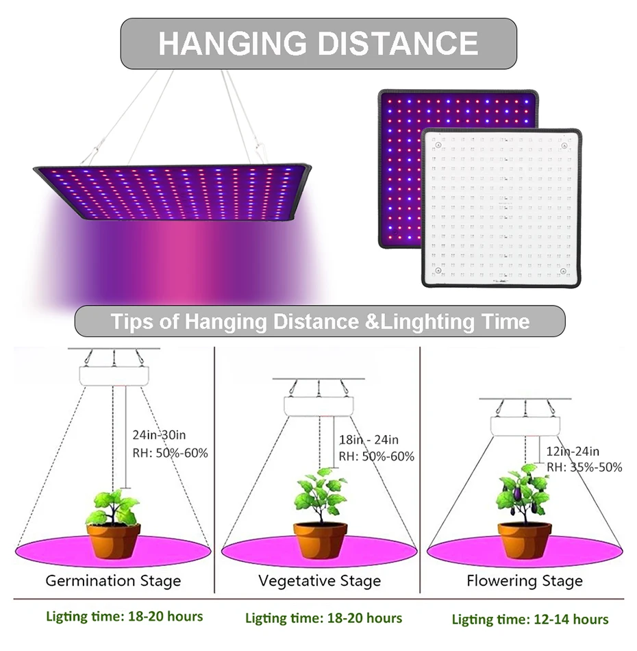 luzes de cultivo