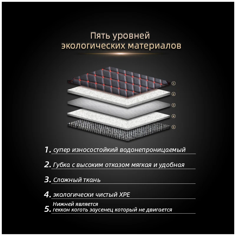 Boost автомобильные коврики для toyota wish пик Vanguard 2009 2003 2006 2011 Водонепроницаемый пользовательский автомобиль авто подушечки