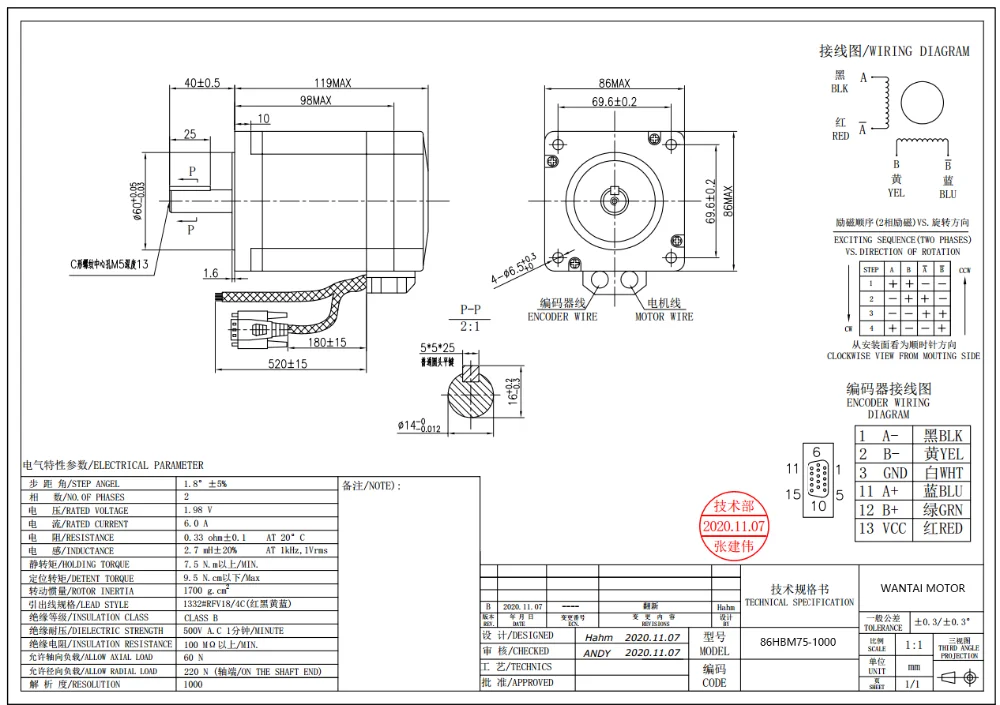 86HBM75-1000