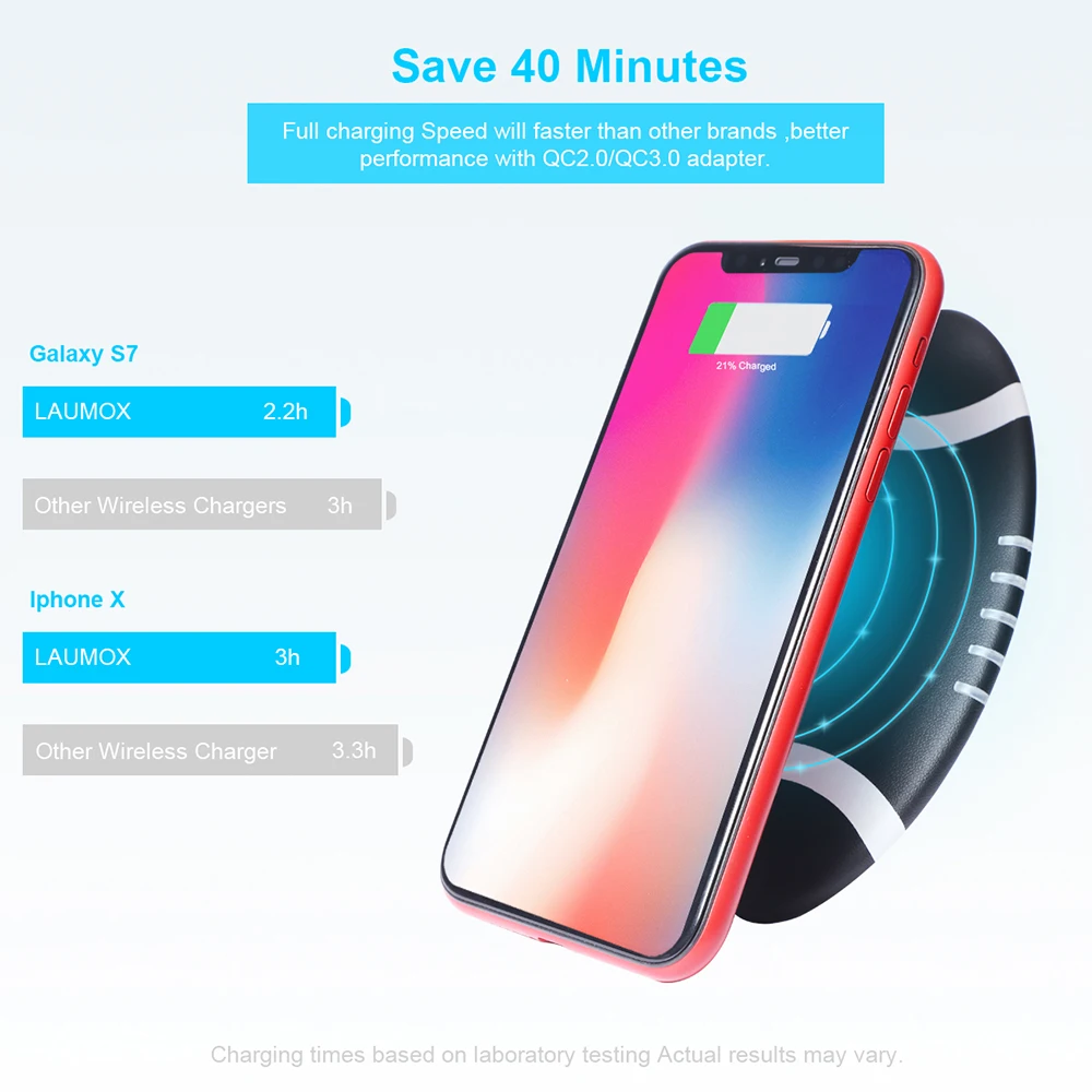 LAUMOX R3 регби Беспроводное зарядное устройство поддерживает быструю зарядку 10 Вт/7,5 Вт/5 Вт ультратонкое портативное встроенное зарядное устройство для защиты от перенапряжения