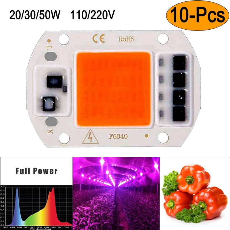 1.3