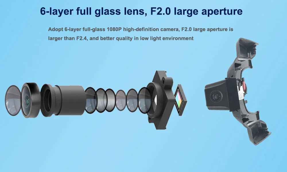 Six Glasss HD 1080P Lens --- Sony IMX323