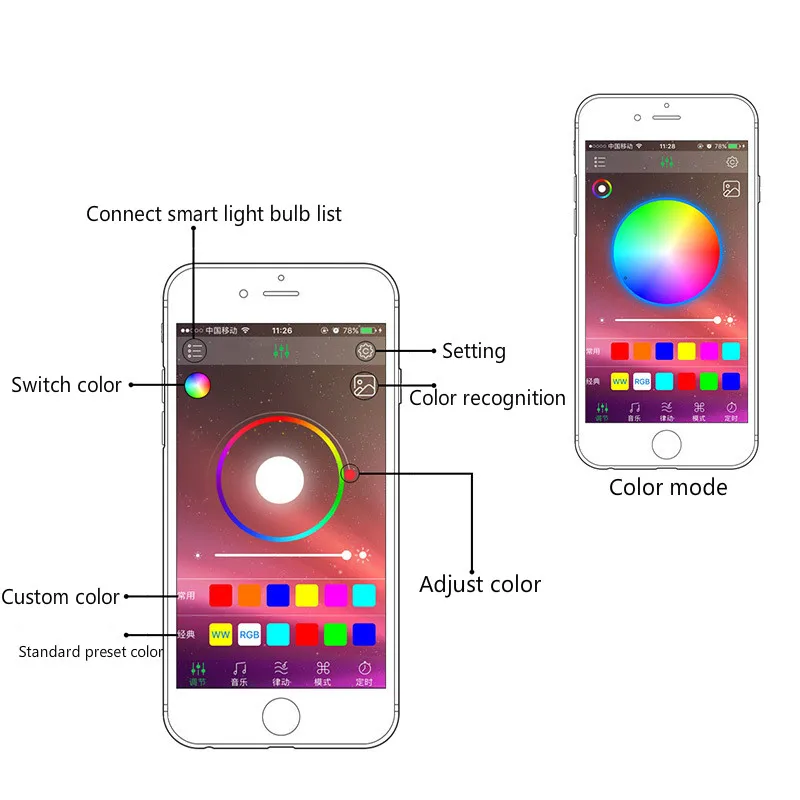 4 в 1 Интерьер 5050 RGB приложение Голосовое управление атмосферные огни красочные 9Smd полосы адаптер света декоративная лампа окружающий свет