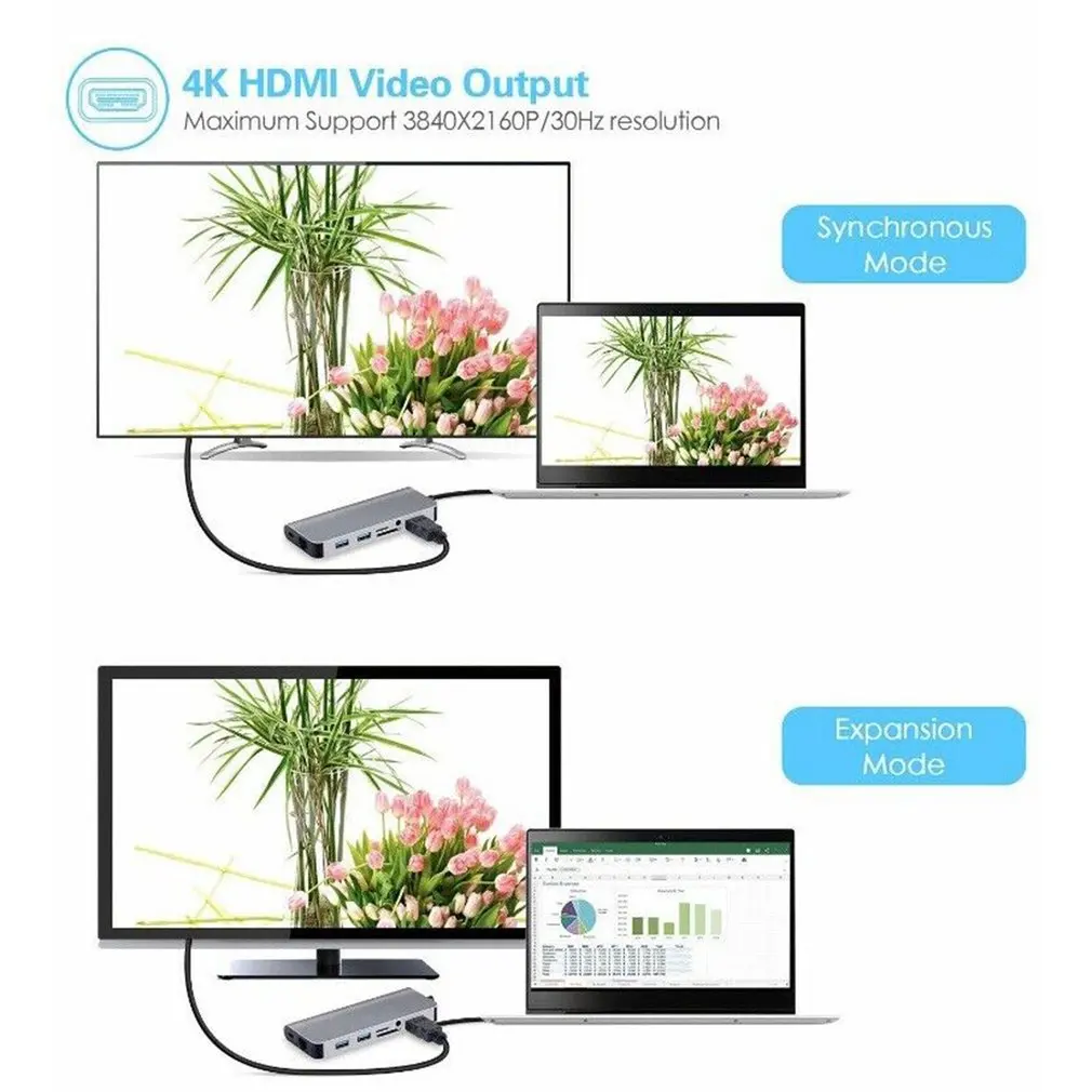 8 в 1 USB-C-type-C USB3.0 HDMI 4K VGA RJ45 адаптер концентратор Многофункциональный Док-станция серый для Mackbook адаптер