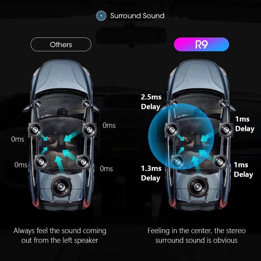 Android 9,1 2Din автомобильный мультимедийный плеер радио аудио для Mazda 6 2008- автомобильный стерео gps навигатор Авторадио головное устройство