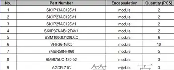 

NEW MODULE ORDER,VIP FOR MODULE