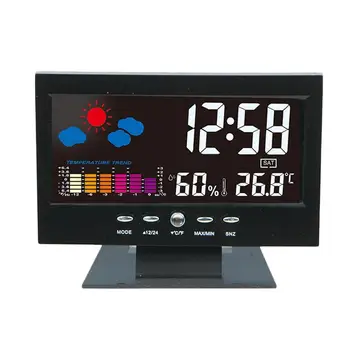 

1pcs Clock Radio Electric Desktop Alarm Clock With Radio Clock Control Digital Projection Home Backlight LCD Sound Decor Sc M3K9