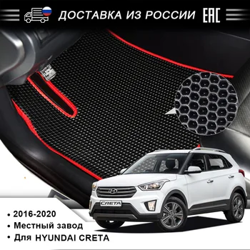 

EVA car floor mat for Hyundai Creta