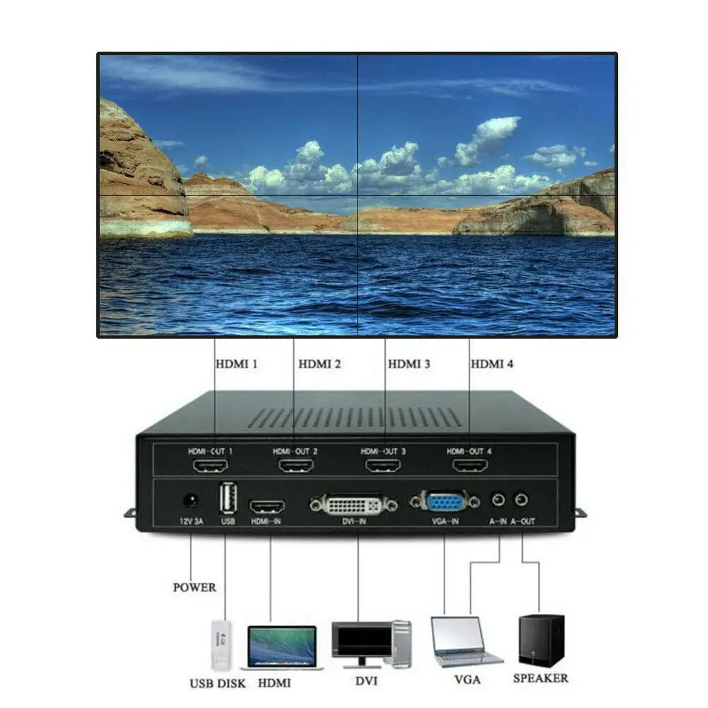 100-240V 4 канала ТВ видеостена контроллер 2x2 HDMI VGA DVI USB видео процессор экранов