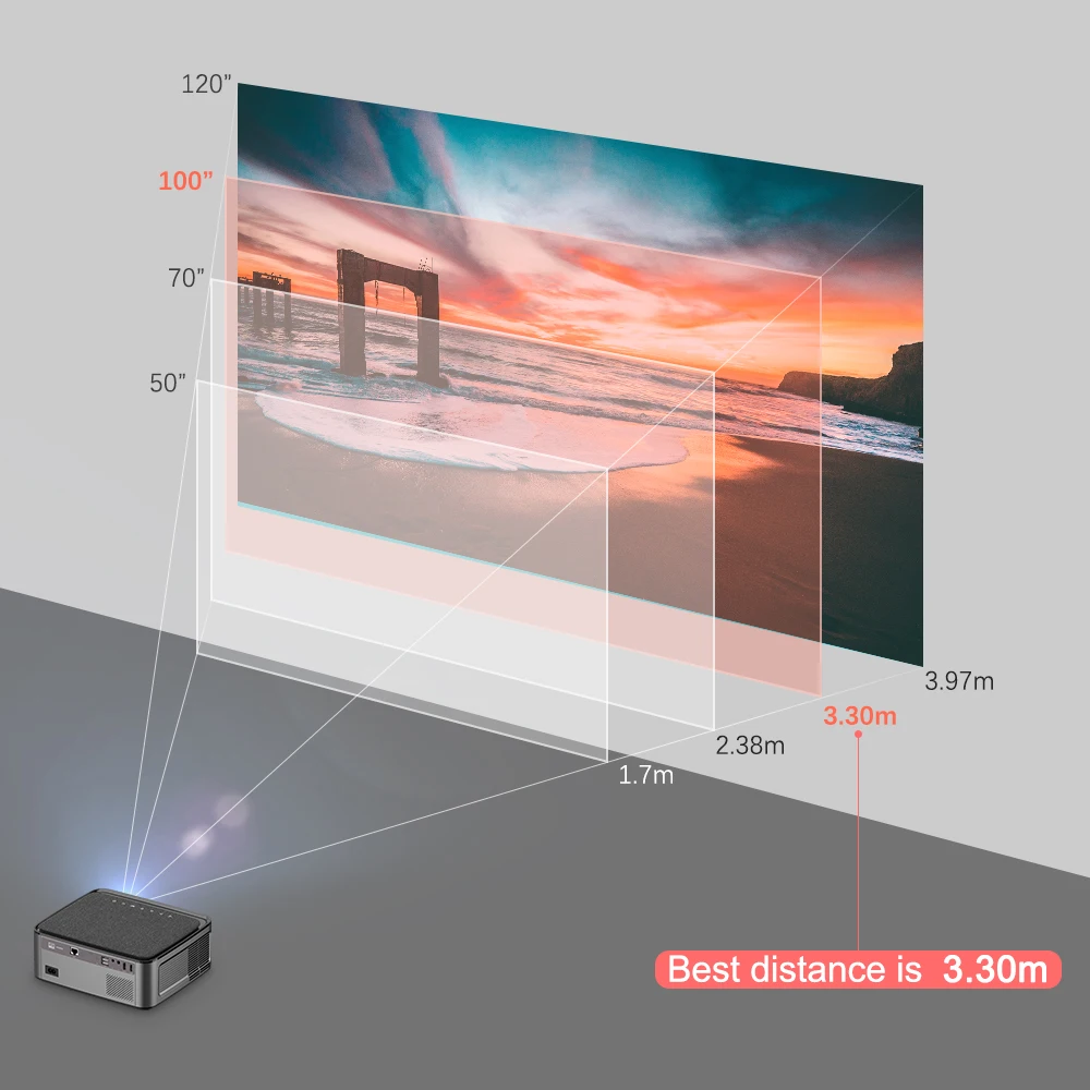 ProGaga GA828 RD828 Full HD Projector Native 1920x1080P Projetor WIFI Android 9.0 Smart Phone Beamer LED 3D Home Theater Video