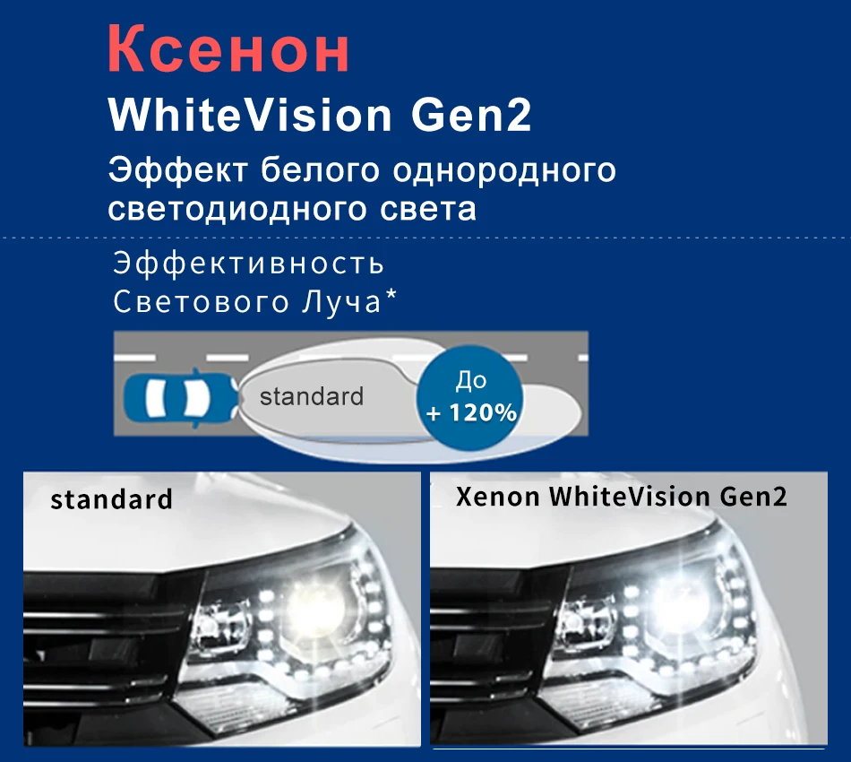Ксенон D2S СВЕТ АВТОМОБИЛЯ 85V 35W 5000K Дальний свет Ближний свет