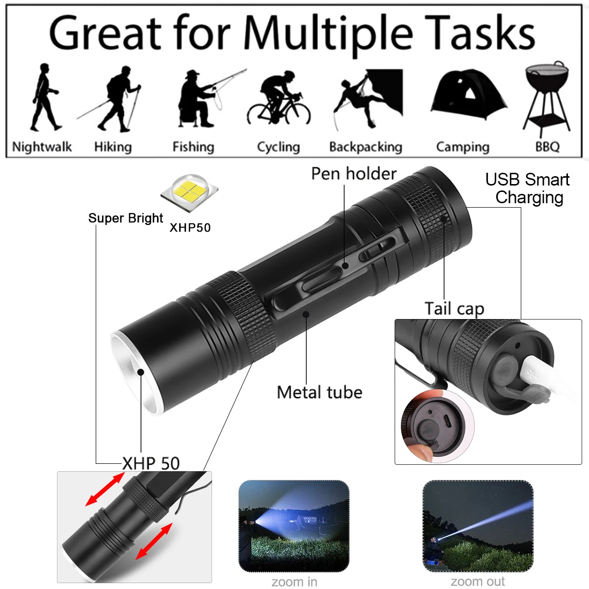 Мощный светодиодный фонарик XHP70.2 фонарь с зарядкой от USB масштабируемый XHP70 XHP50