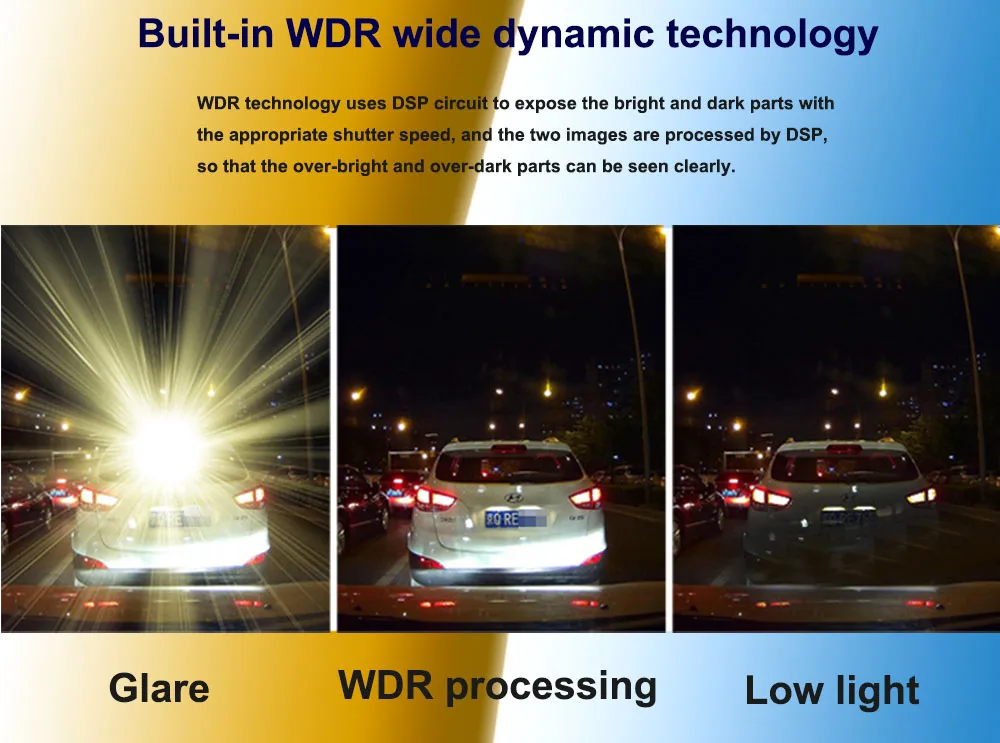 Built-in WDR wide dynamic technology