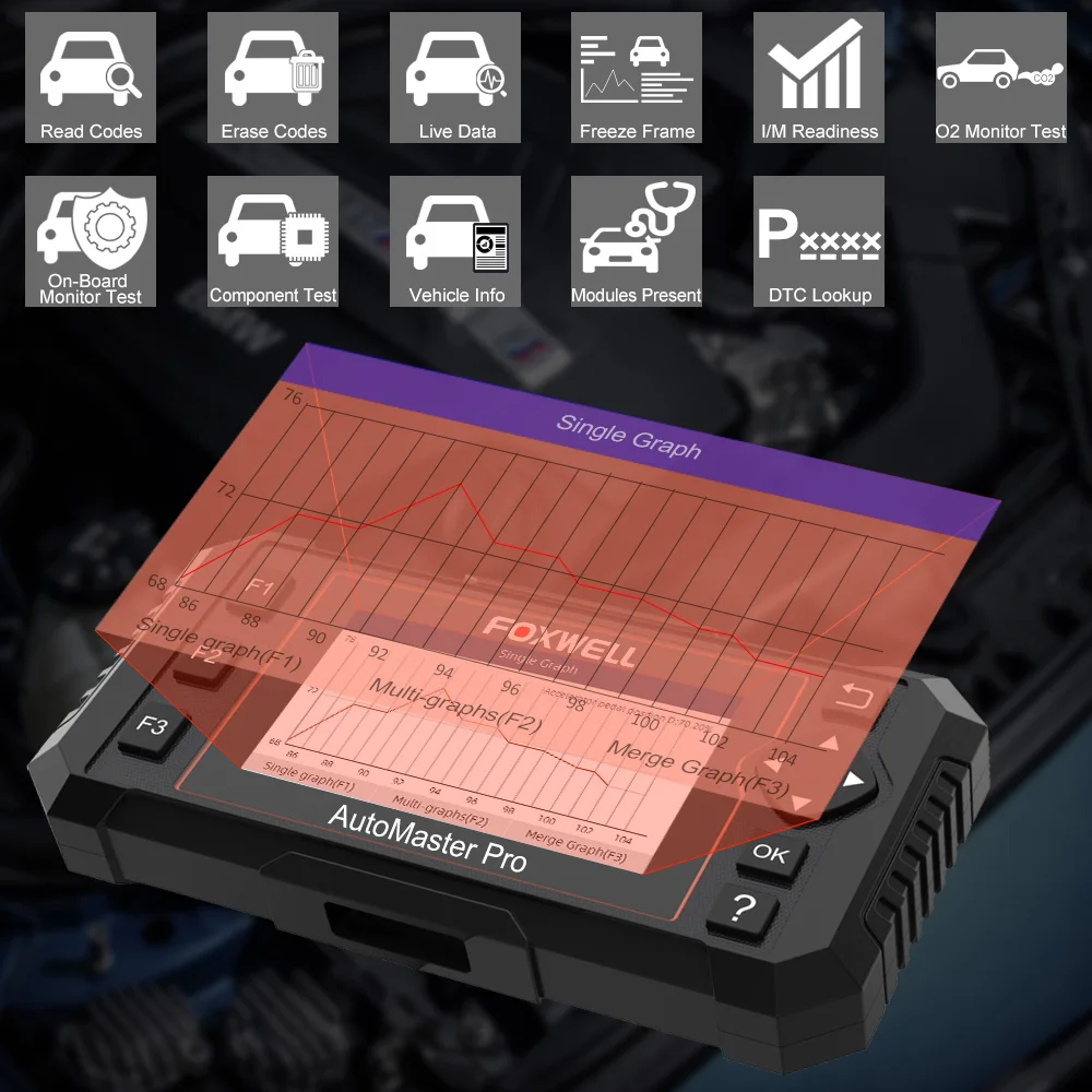 Автомобильный диагностический инструмент Foxwell NT624 Elite OBD2 все системы сканер EPB