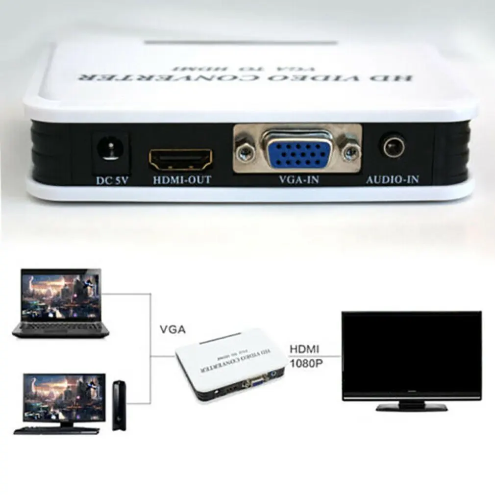 Vga-hdmi адаптер/конвертер 1080P Full HD HDTV Видео Аудио для ПК ноутбука