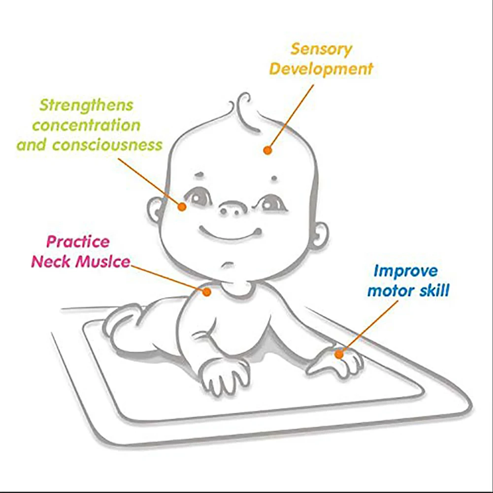 Детский надувной коврик с подкладом для животика, аквариумная подушка для активного отдыха, игрушка для улучшения мозга ребенка и для сенсорного развития