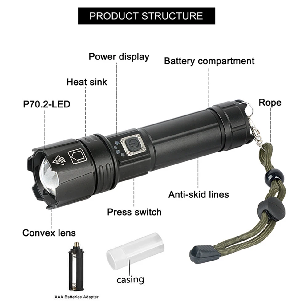 Super Bright LED Bicycle Light XHP70 Flashlight USB Rechargeable Zoom Cycling Front Lamp Can Charge the Phone Outdoor Bike Light