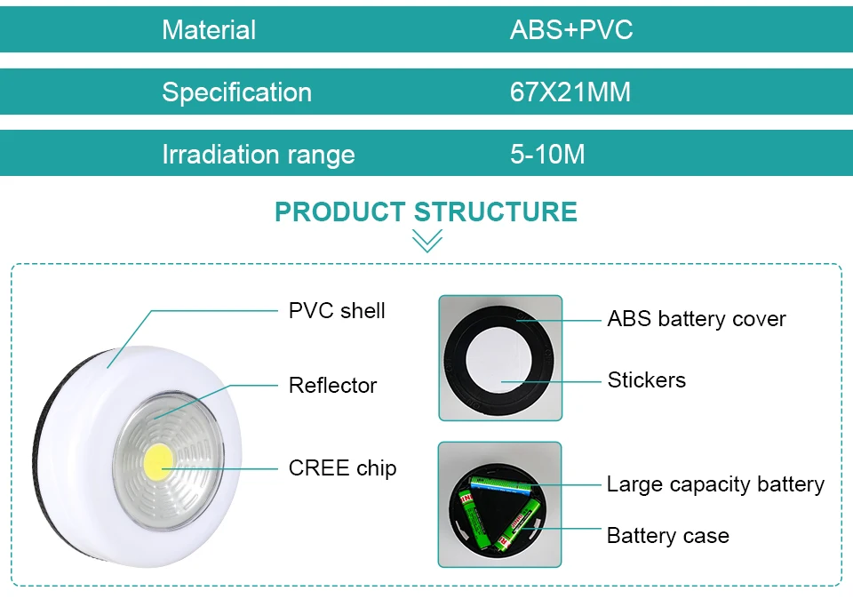led cabinet light (4)