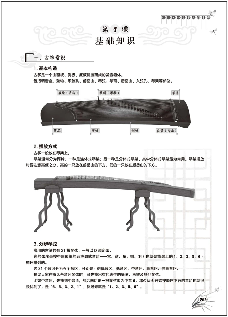 Рисунок 2 - Новый простой в освоении популярный