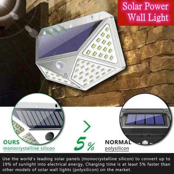 

Outdoor 100LED Solar Wall Light Solar Waterproof Four-sided Human Body Induction Wall Light Garden Roof Terraces Decoration Lamp