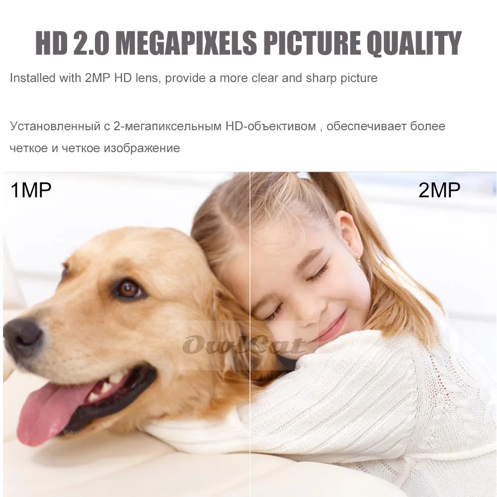 2MP HD
