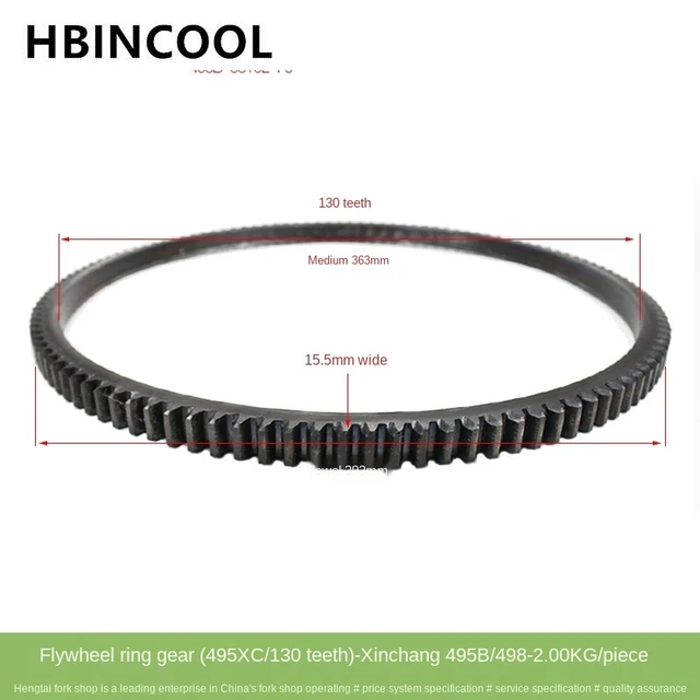 Top more than 142 starter ring gear dimensions best netgroup.edu.vn