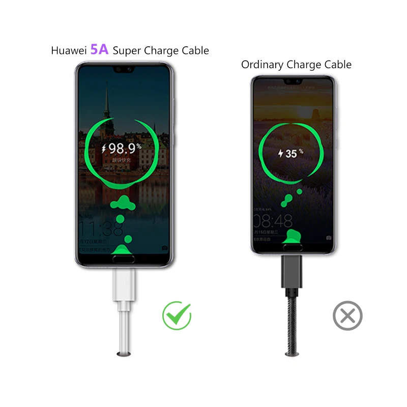 Тегеран 5A usb type C кабель передачи данных для быстрой зарядки для huawei P30 P20 mate 20 Pro мобильный телефон зарядное устройство кабель для Xiaomi Mi 8