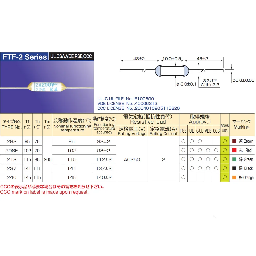 10 шт. тепловой предохранитель Microtemp осевой 102 градусов TF среза 2A 250 В FTF 2 Тип 298|microtemp