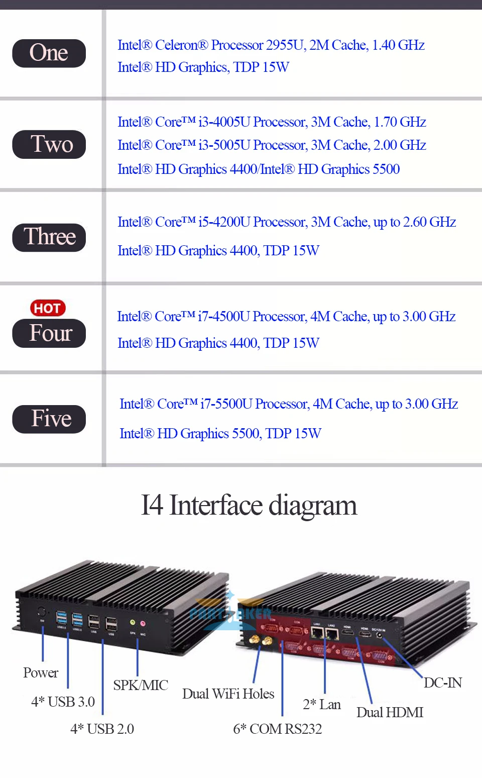 6 COM Порты Dual Lan мини-ПК с Intel 2955u процессор образование Бизнес компьютер щеткой сплава случае причастником I4